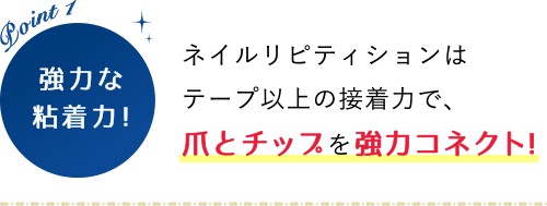 POINT1 強力な粘着力！ネイルリピティションはテープ以上の接着力で、爪とチップを強力コネクト!